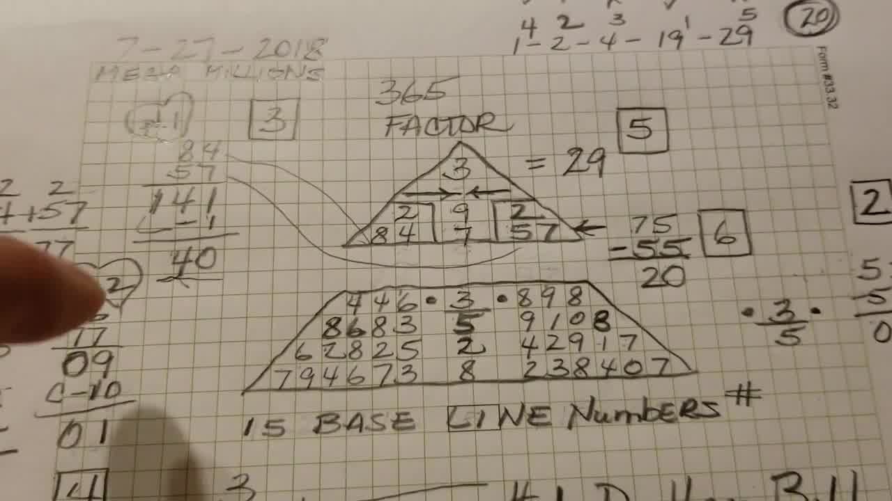 numerology 
      life path 6